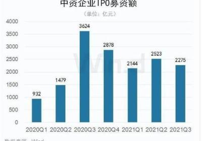 上海机电市场（上海机电市场营销在企业中的地位）