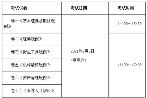 中国证券考试网（中国证券考试报名入口）,中国证券考试网（中国证券考试报名入口）,第3张