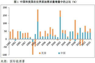 靠前期货网（中国靠前批期货）,靠前期货网（中国靠前批期货）,第1张