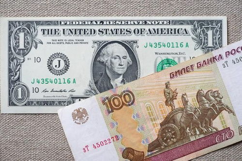 卢布美元（卢布美元汇率）,卢布美元（卢布美元汇率）,第1张