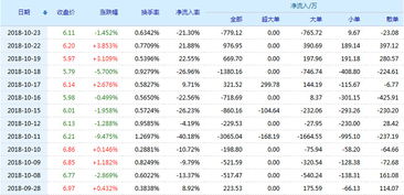 上海梅林（上海梅林股票股吧）,上海梅林（上海梅林股票股吧）,第2张